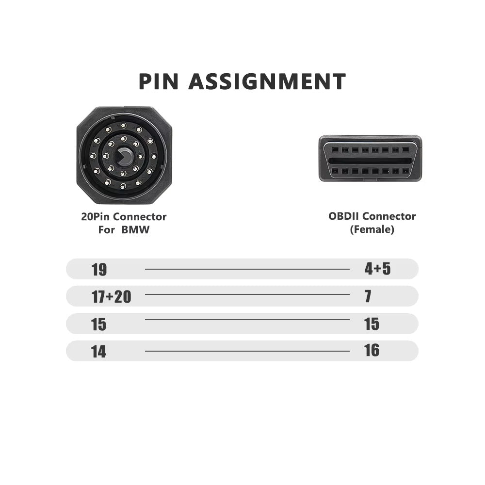 KABEL ADAPTER Przejściówka BMW 20 PIN - OBD2 E30 E32 E34 E36 E38 E39 E46