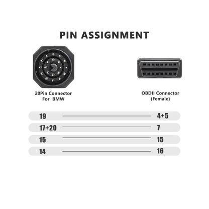 KABEL ADAPTER Przejściówka BMW 20 PIN - OBD2 E30 E32 E34 E36 E38 E39 E46